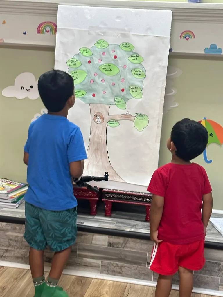 Children looking at a uses-of-trees poster